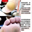 【日本Beauty Foot】去角質足膜-大尺寸30mlx2枚入(二入組)