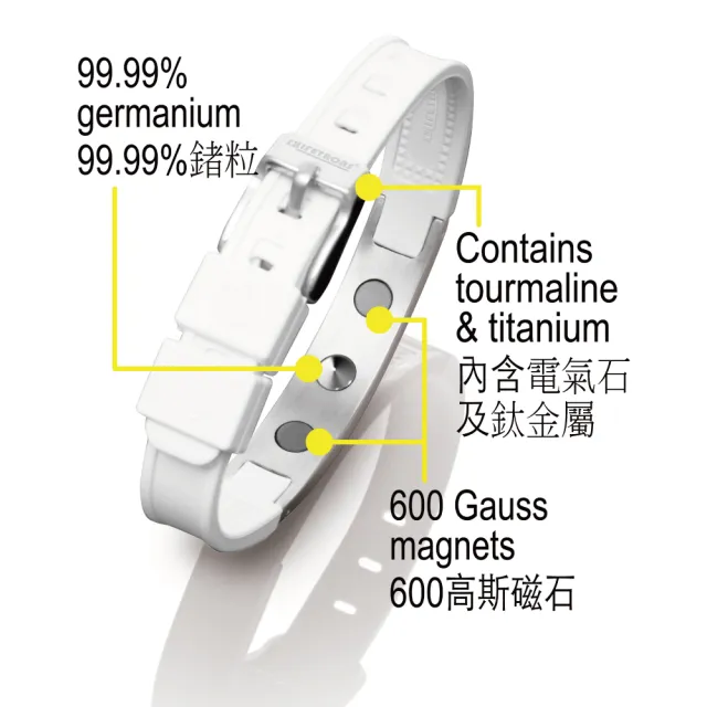 【astelar idea】Lifetrons 黑鈦合金鍺能量健康手鐲(水晶)