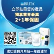 【BRITA】Aluna 3.5L濾水壺 + 4入全效型濾芯(共5芯)