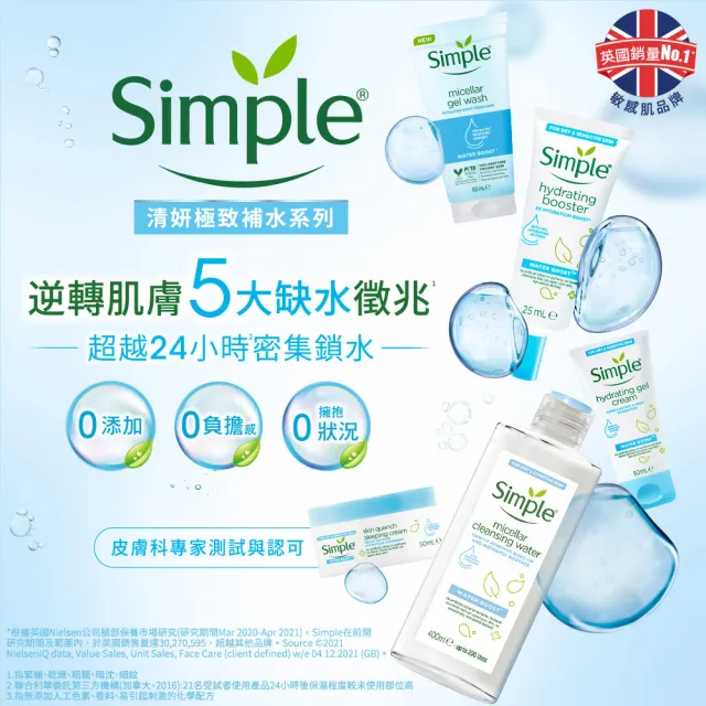 【Simple】溫和毛孔調理潔顏凝露(150ML)