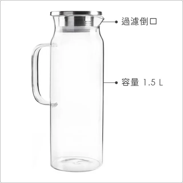 【IBILI】玻璃水壺 1.5L(水壺)