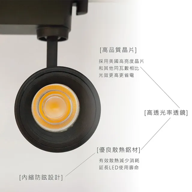 【KAO’S】維納斯LED7W軌道燈20入白光自然光黃光(KS9-6021-20)