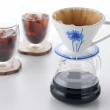 【美國 Blue Brew】陶瓷手沖咖啡濾杯 容量1-2杯(簡約設計/手沖咖啡用品/質感生活/濾杯)