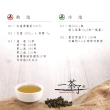 【一茶子】台灣比賽級雲砌工藝高山烏龍茶150gx24包(共6斤)