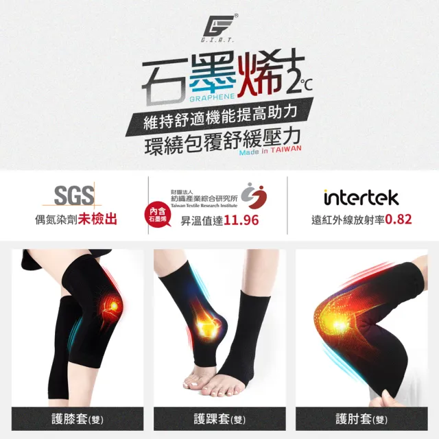 【GIAT 吉亞特】1雙組-石墨烯遠紅外線彈力護膝/護肘/護踝套(台灣製MIT/男女適用)