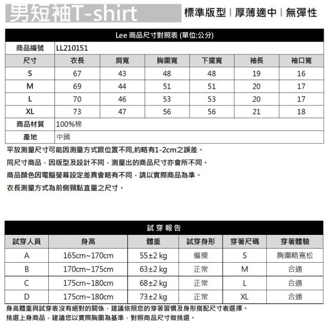 【Lee 官方旗艦】男裝 短袖T恤 / 胸前小LOGO 經典白 標準版型 / 101+ 系列(LL210151K14)