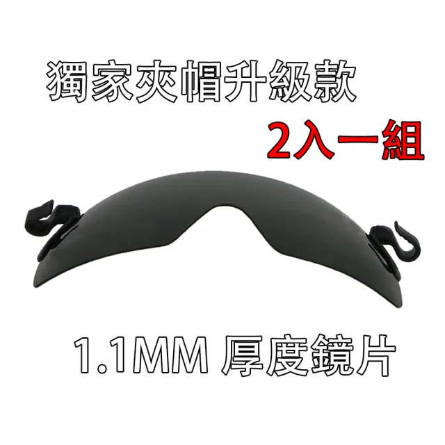 【Docomo】獨家夾帽式1.1MM厚度偏光太陽眼鏡　各種帽體專用　頂級100%偏光抗UV400可掀設計