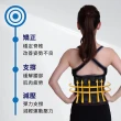 (買一送一)專業型 透氣護腰帶 附5根ABS可拆式軟骨(請用坐姿最胖腰圍量尺寸)