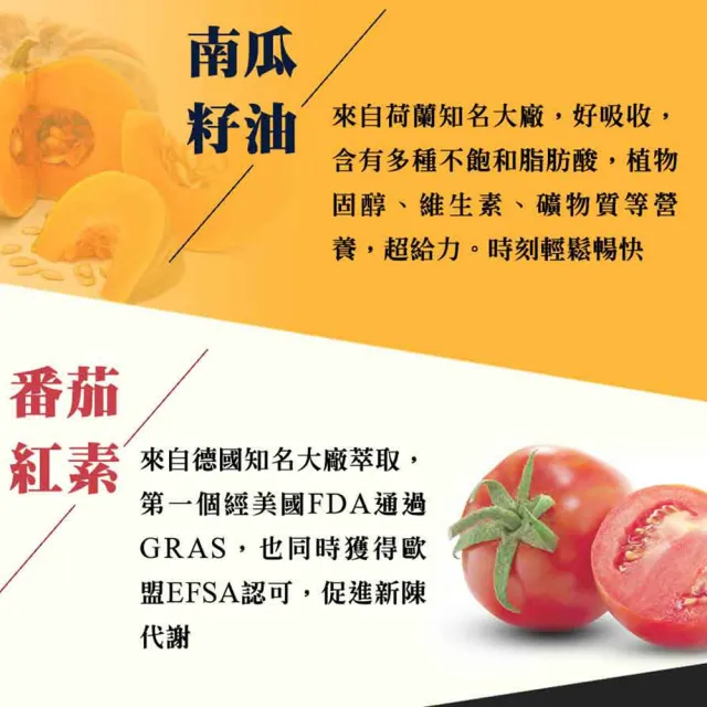 【常春樂活】攝守座軟膠囊 1盒 南瓜籽油 紅黑瑪卡 番茄紅素(60錠/盒)