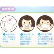 【TDL】角落生物兒童口罩3D立體口罩防塵不織布口罩20片組 252639/252615