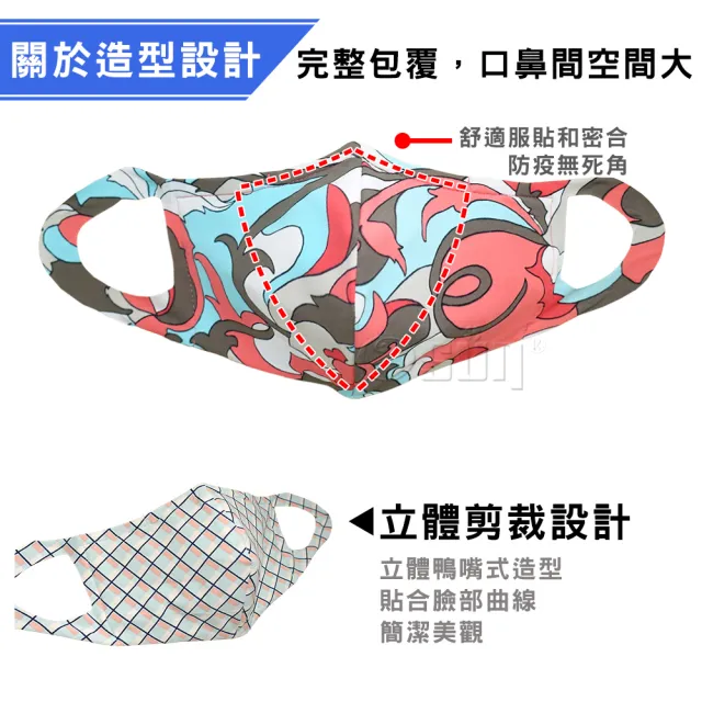 【Osun】一體成型防疫3D立體三層防水運動透氣布口罩台灣製造-2個一入(印花圖騰款/CE320)