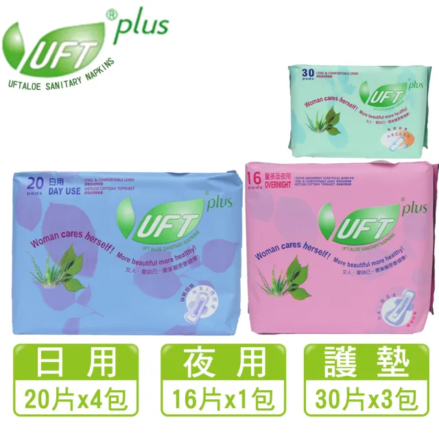 【UFT 優護體】草本香氛蝶翼涼爽衛生棉8件組(共186片)