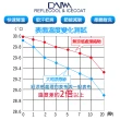 【LooCa】涼感釋壓12cm記憶床墊(單人3尺★限量出清)