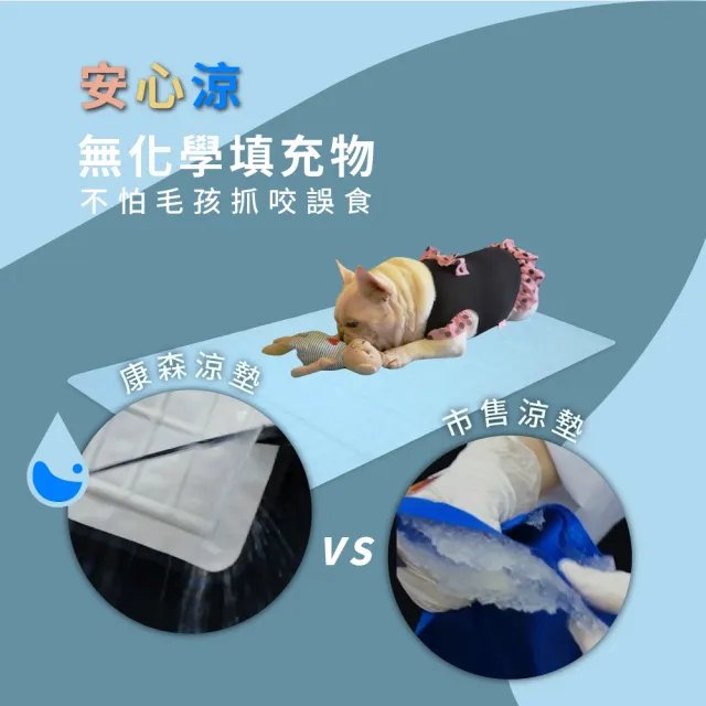 【COMESAN 康森】涼感機 西川 寵物墊(大型犬水冷墊)