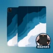 【BOJI 波吉】iPad 7/8/9 10.2吋 三折式內置筆槽透明氣囊軟殼 彩繪圖案款 藍色海與冰