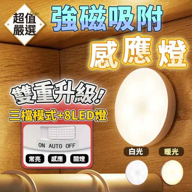 【升級八燈款】智能LED磁吸充電人體感應燈