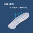 【MAGICSHOP】CC052輕便隱形內增高鞋墊(減震防滑高度2.5CM)