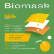 【BioMask杏康安】醫用口罩 兒童M 藍色 50片/盒 未滅菌(醫療級、雙鋼印、台灣製造、亦可當成人小臉用)