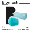【BioMask保盾】醫療口罩 湖水綠 成人用 30片/盒 未滅菌(醫療級、雙鋼印、台灣製造)