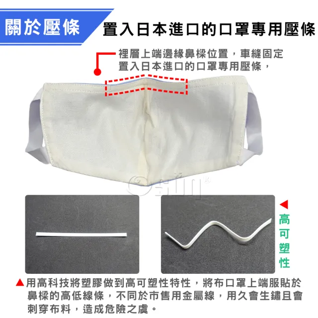 【Osun】6入組防疫3D立體三層防水運動透氣布口罩台灣製造(大人款/特惠價CE322)