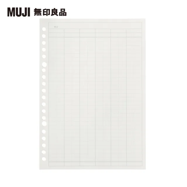 【MUJI 無印良品】自由組合活頁筆記本內頁/20孔.A5.記帳表