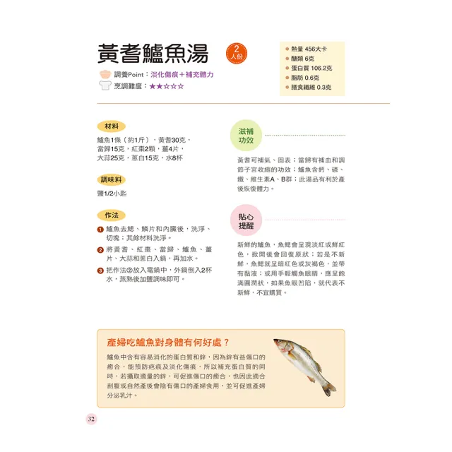 【人類智庫】坐月子一定要吃得營養–滋補佳餚、坐月子必備指南！(食物醫生)