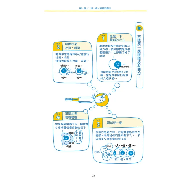 【人類智庫】擺脫肩、頸、腰痠痛這個動作有效–慢性疼痛全消除(活力誌)