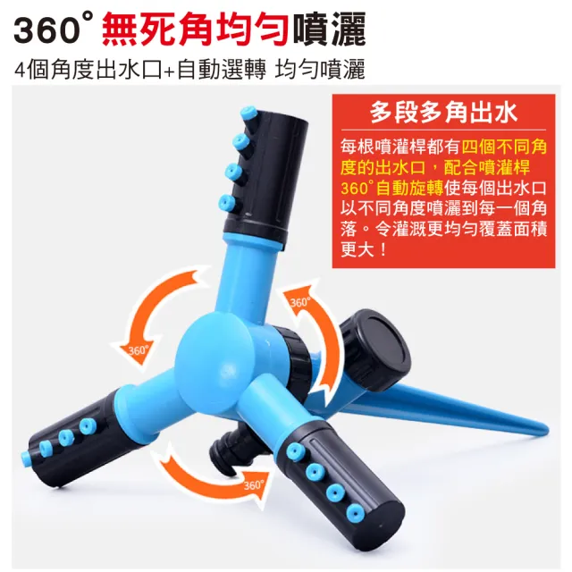 【新錸家居】4入可調式地插噴頭 種菜地插杆花園草坪灑水器(插地三槳螺旋12方向噴水口 灌溉噴霧園林澆水)