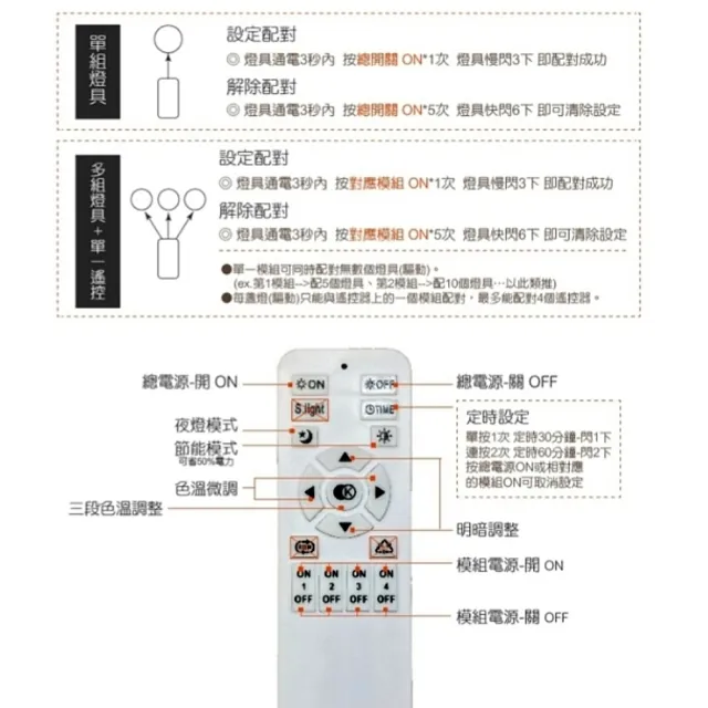 【H&R 安室家】60cm大圓圓智能LED吸頂燈ZA0208(附遙控器可調明暗及色溫)