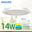 【Philips 飛利浦】LED超薄型崁燈 14W 直徑150mm DN030B G2(1150-1200lm 舒視光最新款)