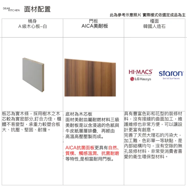 【DEOR德曜居家】240公分AICA抗菌廚房 櫻花電器 歐化T型油煙機 全嵌式洗碗機 雙口玻璃瓦斯爐(親愛廚房)