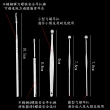 【月陽】5件式不銹鋼彈力螺旋安全耳勺耳扒棒組(E56S)