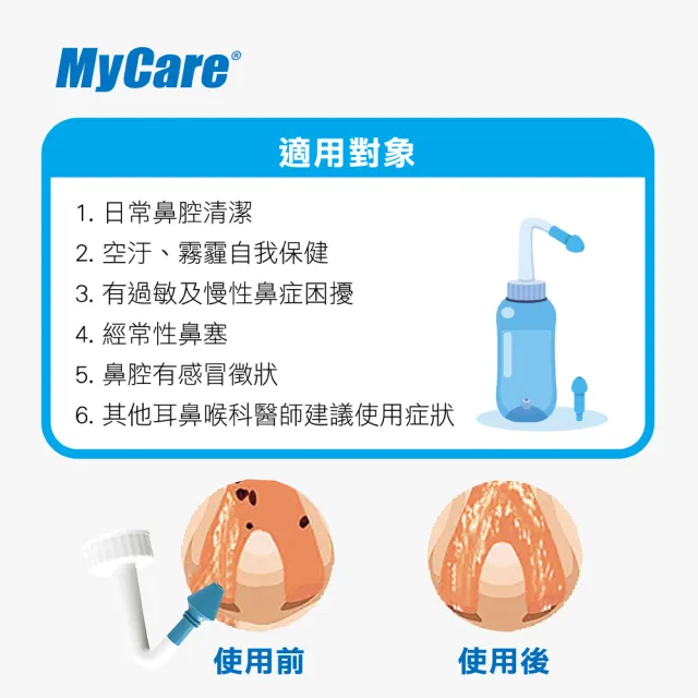 【Mycare邁康】洗鼻器2入組 (300ml/入)