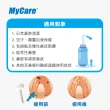 【Mycare邁康】洗鼻器2入組 (300ml/入)