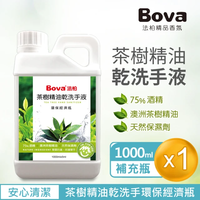75%酒精乾洗手