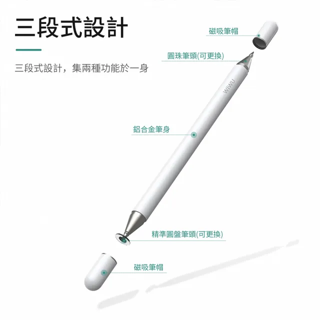 【WiWU】Apple pencil二合一被動式電容筆 觸控筆 PENCIL ONE