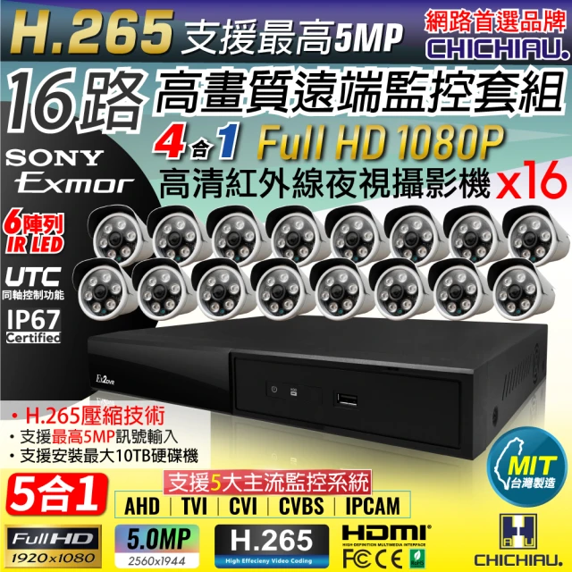 CHICHIAU H.265 16路4聲 5MP 台灣製造數位高清遠端監控套組(含1080P SONY 200萬攝影機x16)