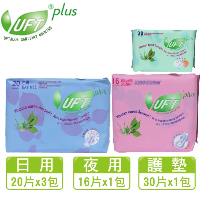 【UFT 優護體】草本香氛蝶翼涼爽衛生棉3日1夜1護組(共106片)