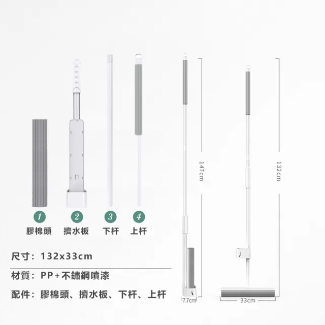 【麥瑞】不沾手膠棉拖把(乾濕兩用 免手洗 可站立 180度旋轉)