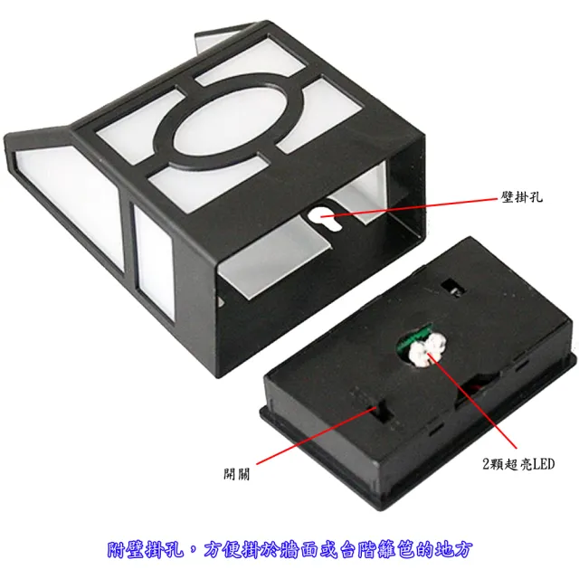 【月陽】歐式太陽能自動光控2LED璧燈台階燈庭園燈(EU118)