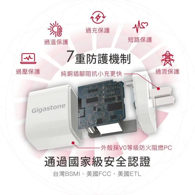 【GIGASTONE 立達】PD/QC3.0 20W急速充電器+C to Lightning MFi充電線(iPhone 14/13/12蘋果快充充電頭組)