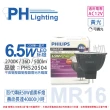 【Philips 飛利浦】2入 LED 6.5W 927 2700K 12V 36度 黃光 可調光 高演色 COB MR16 杯燈 _ PH520504
