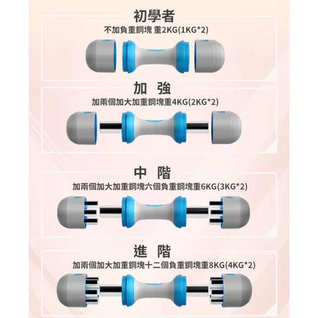 【AD-ROCKET】可調節2-10KG健身啞鈴/瑜珈/運動/跳操/韻律(超值兩入組)