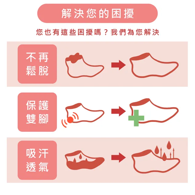 【S.Motus除臭襪】MIT 12雙足弓減壓運動除臭襪(台灣製 除臭襪 運動襪 足弓襪 機能襪 氣墊襪 籃球襪 襪子)