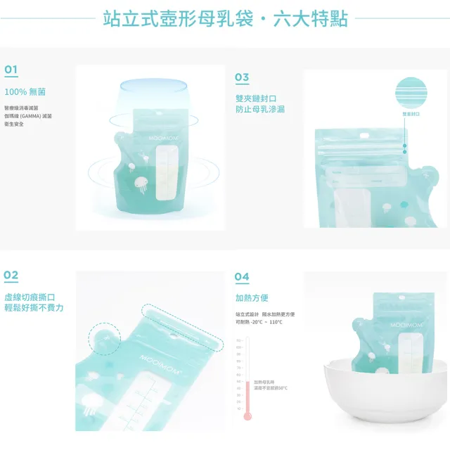 【MOOIMOM 沐伊孕哺】站立式感溫母乳儲存袋(250ml x 30入)