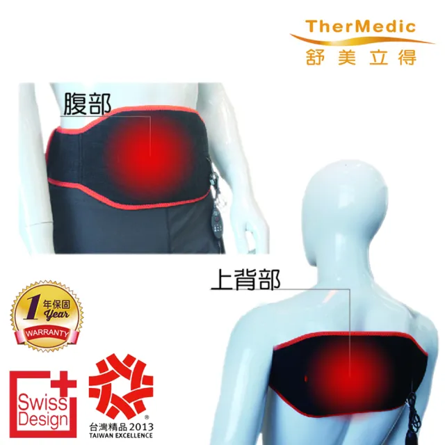 【TherMedic 舒美立得】簡便型熱敷護具 超值組合包 DPWL(內含熱敷墊x2+護具軀幹用x1；四肢用x1+變壓器x2)