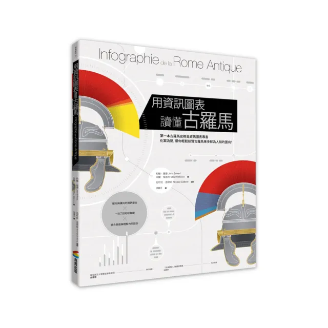 用資訊圖表讀懂古羅馬