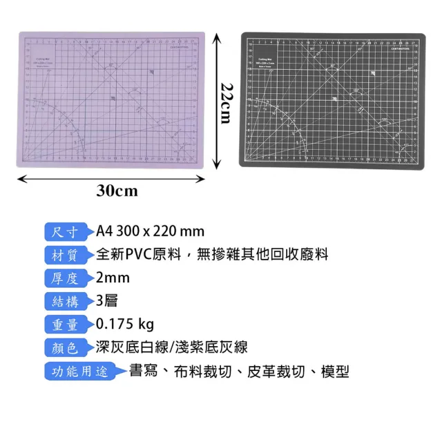 A4雙色專業切割墊裁切墊(拼布裁縫專用切割墊)