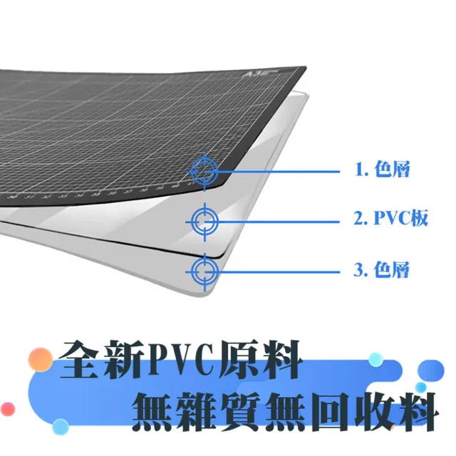 5入組 A4切割墊多功能萬用墊台灣製(300x220mm)