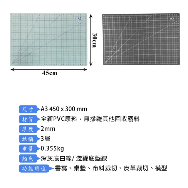 12入組 A3雙面可切割萬用切割板 切割墊(DIY教室工作室/模型組裝必備)